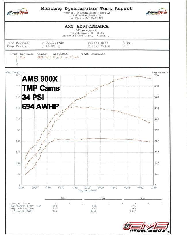 AMS Performance 08-15 Mitsubishi EVO X TMP Camshafts-dsg-performance-canada